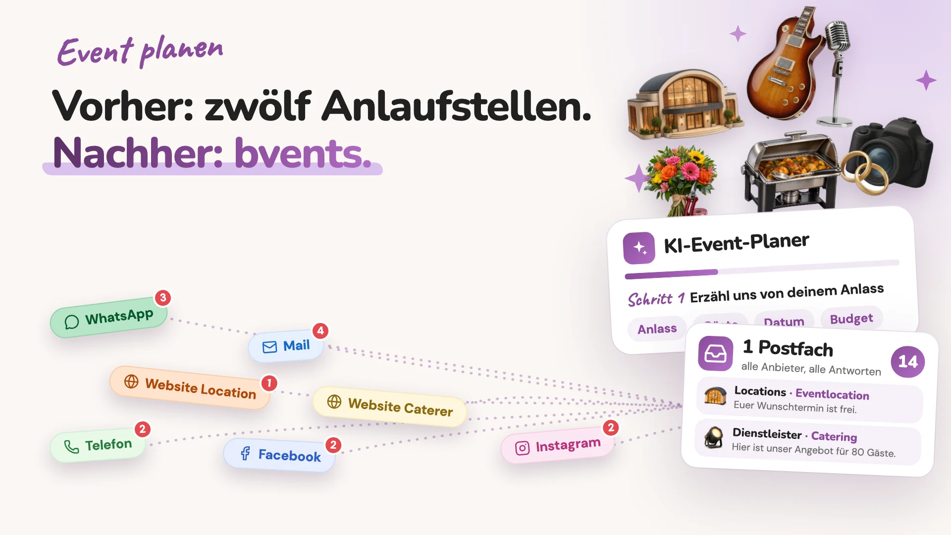 Vorschaubild zum bvents-Erklärvideo: Vorher zwölf Anlaufstellen wie WhatsApp, Mail und Telefon, nachher ein Postfach für alle Antworten und der KI-Event-Planer